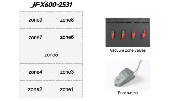 JFX600 piano 9 aree