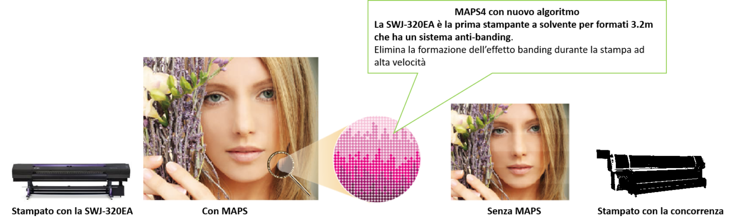 SWJ 320EA MAPS4 alta qualita immagine 1440x441 1